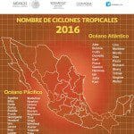 Huracanes 2016