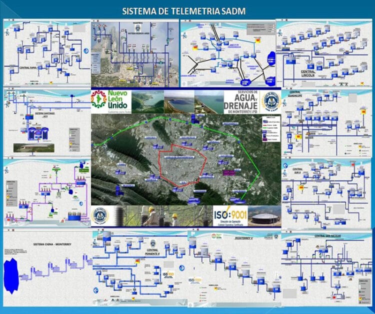 Agua NL Sistema
