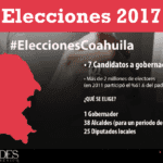 Elecciones-Coahuila-1024×612