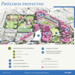 Proyecto-Tec