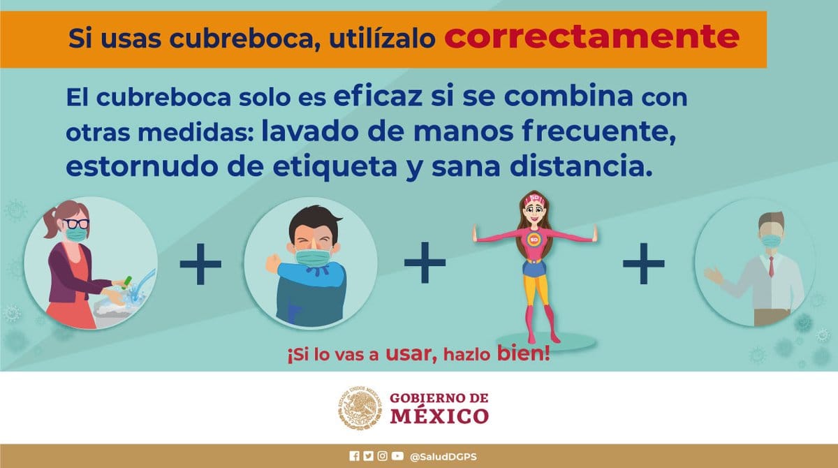 Cubrebocas