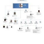 Clan-Hirata-1