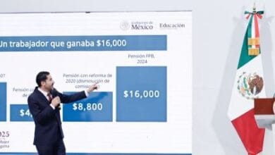 Errores visibles en la Ley del Issste de 2007