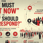 We Must Act Now